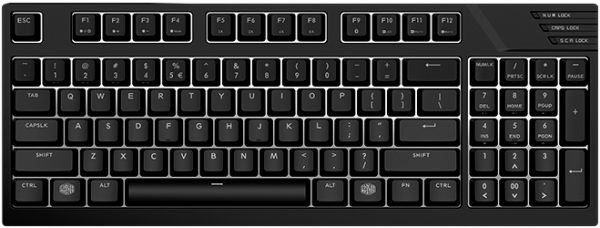 KB Cooler Master MasterKeys Pro M Zwart bedraad Retail